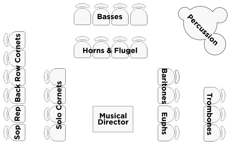 Book The Band Phoenix Brass Band